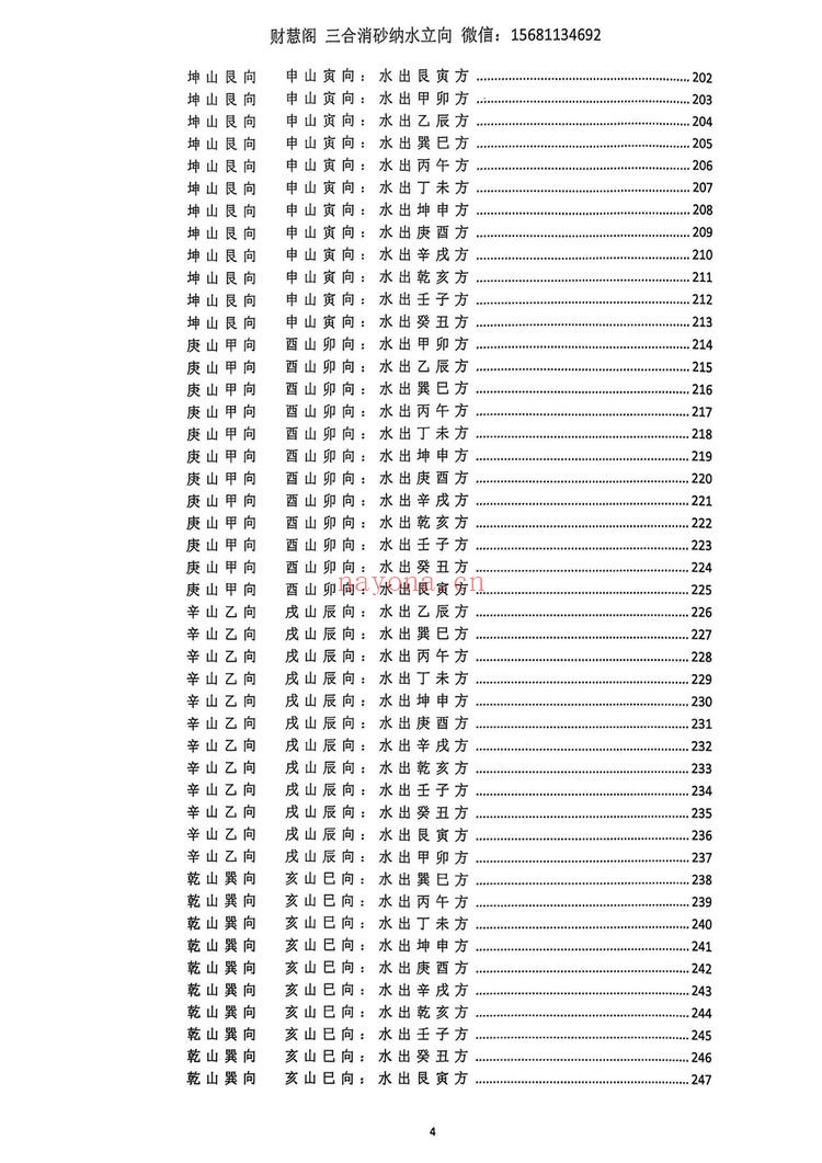 三合罗盘《三合消砂纳水立向》PDF电子书（251页）