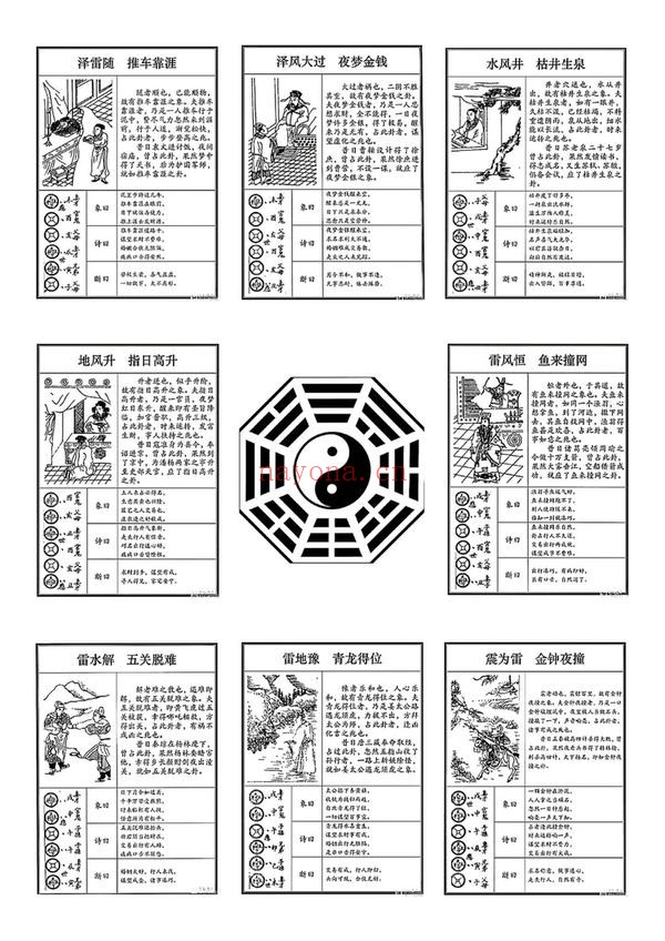 《文王八卦六十四卦图》PDF电子书（9页）