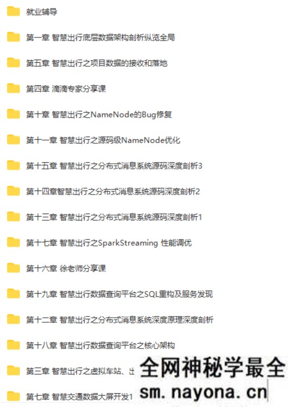 【JAVA】kkb-滴滴认证资深大数据工程师培养计划|完结无秘