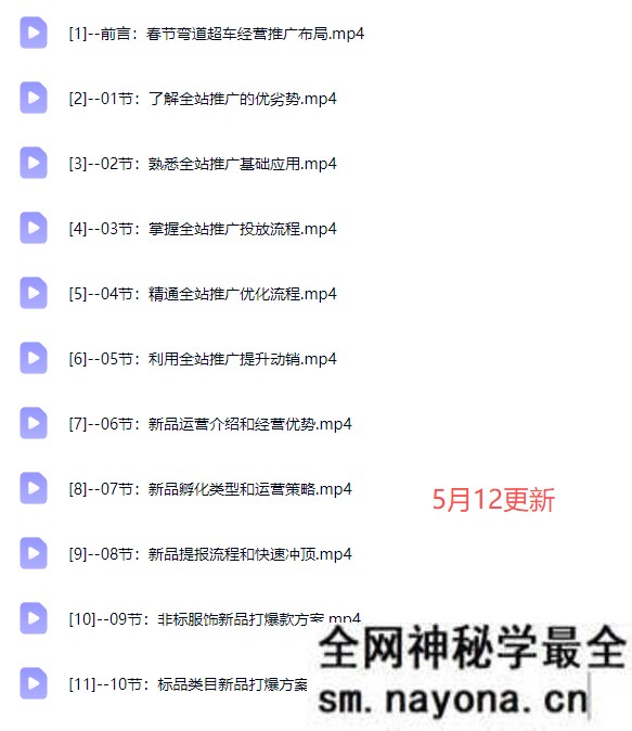 阿呆电商-2026全站结合新品运营快速打爆款5月12日更新