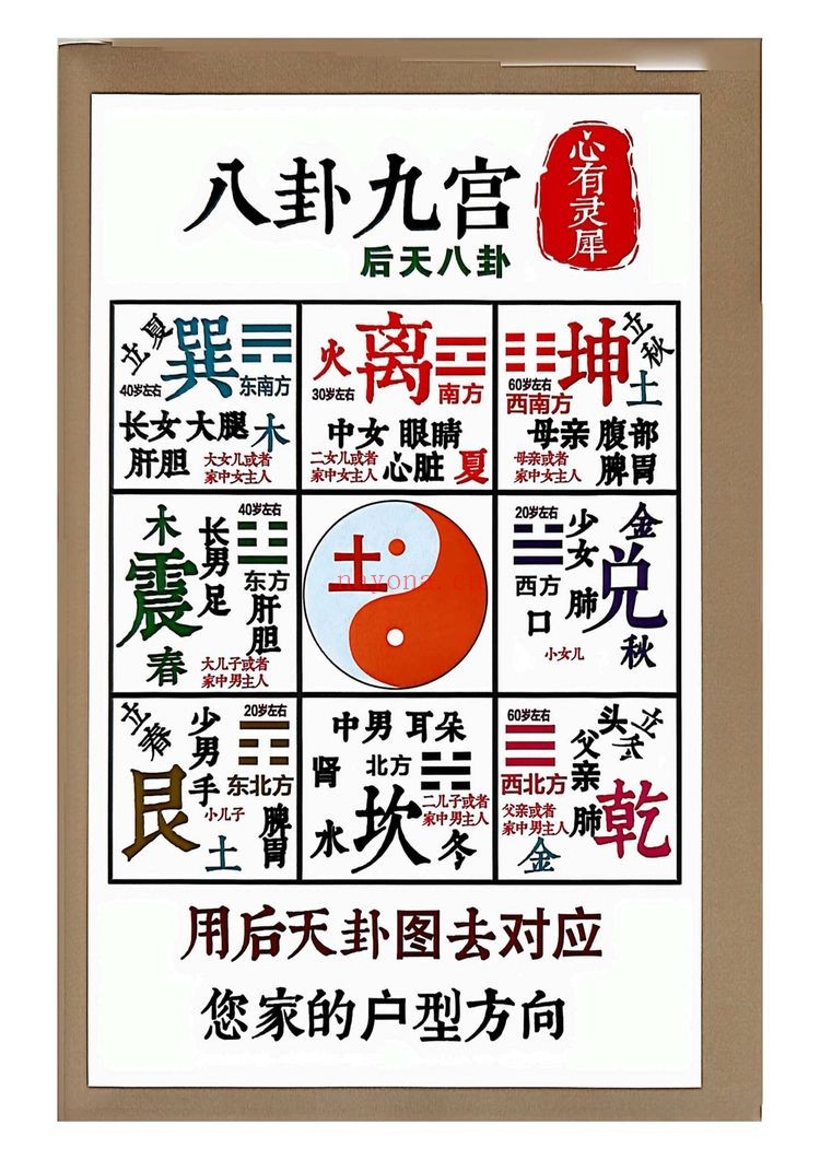 心有灵犀《择吉日精解》PDF电子书（135页）