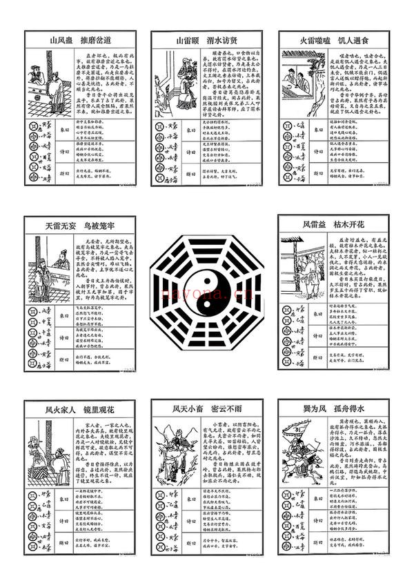 《文王八卦六十四卦图》PDF电子书（9页）