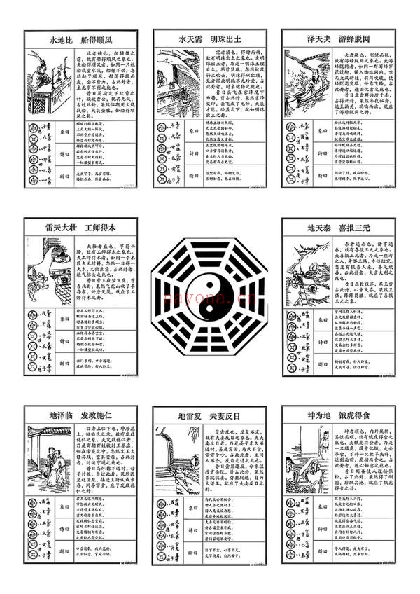 《文王八卦六十四卦图》PDF电子书（9页）