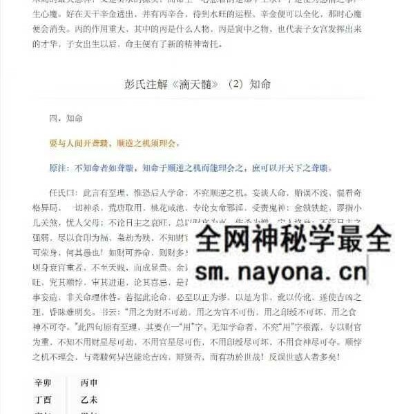 蔡昔琼 彭氏注解《滴天髓》165页