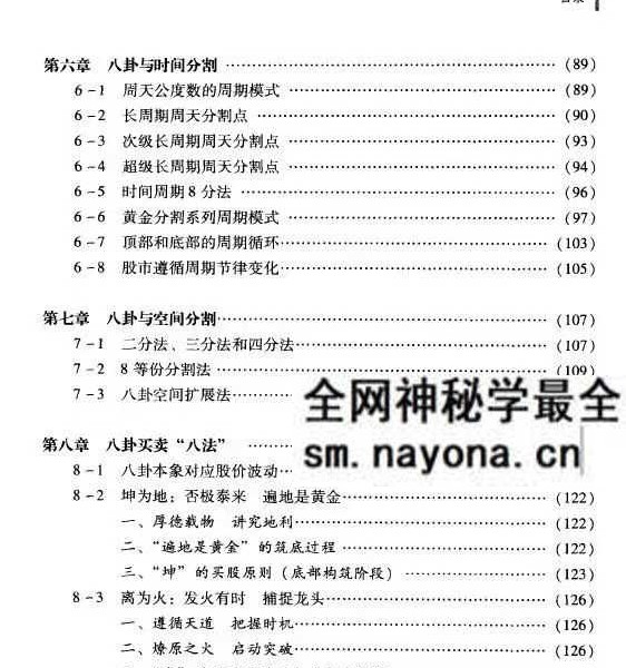 黄智华《八卦时空律》时间和空间的买卖点 224页