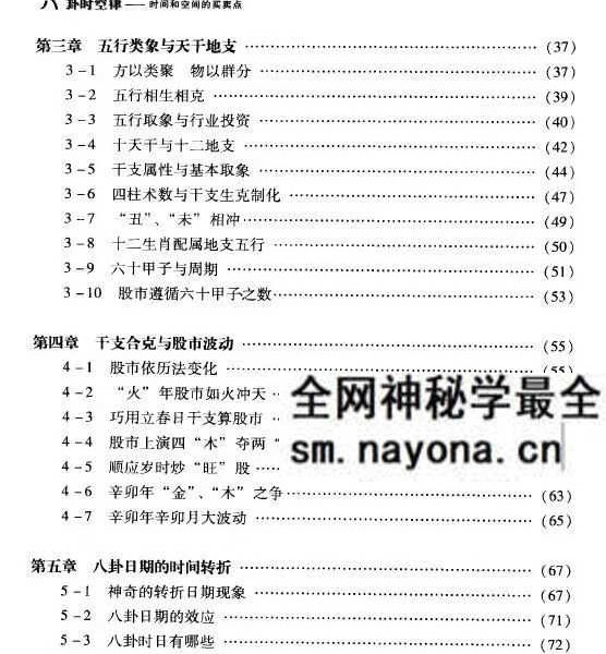 黄智华《八卦时空律》时间和空间的买卖点 224页