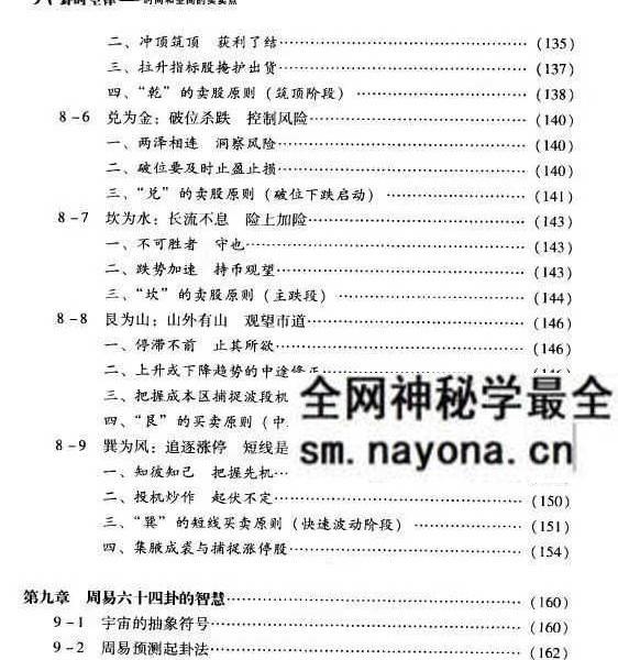黄智华《八卦时空律》时间和空间的买卖点 224页