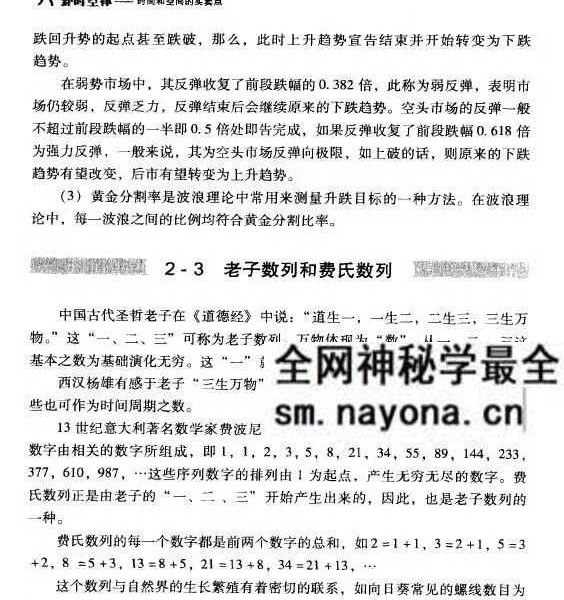 黄智华《八卦时空律》时间和空间的买卖点 224页