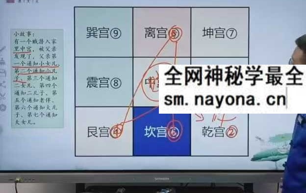 范霖丰 九宫飞星与房子缺角5集