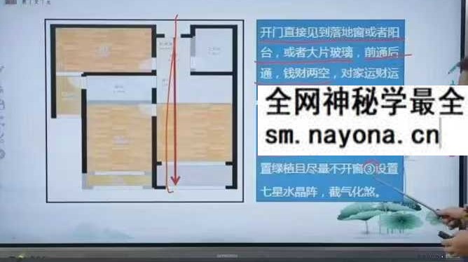 范霖丰  九宫飞星与房子缺角5集