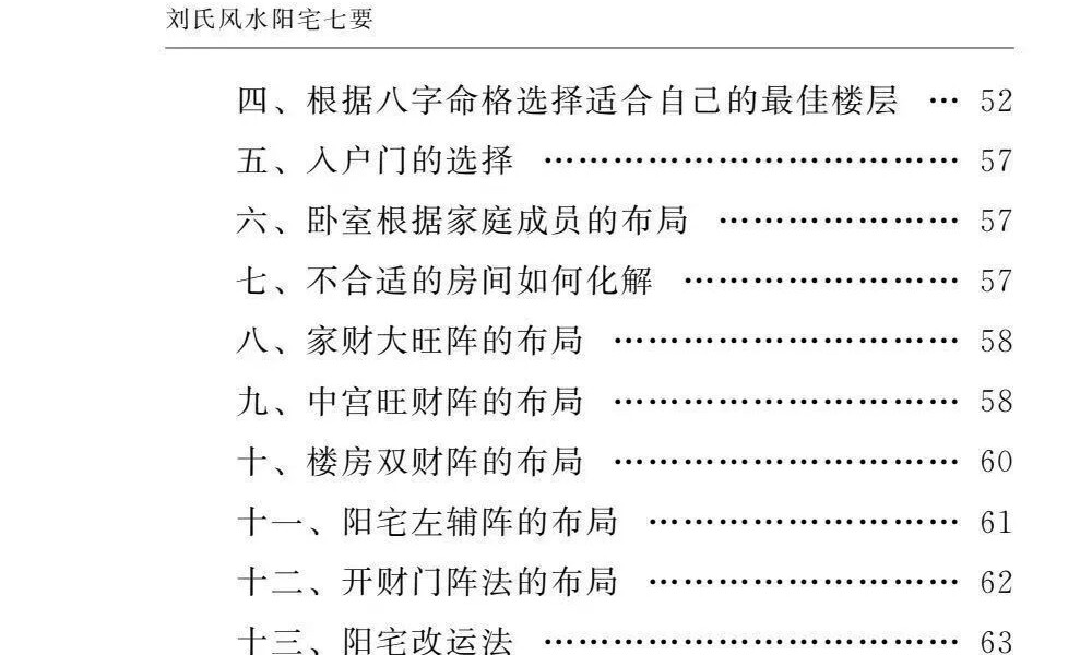 刘宗超 刘氏风水阳宅七要《阳宅化解布局宝典》166页