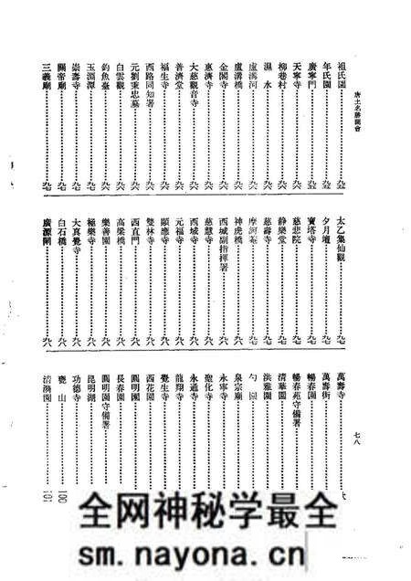 《唐土名胜图会下册》.pdf电子版_其他志预览图5 《唐土名胜图会下册》.pdf电子版_其他志预览图5