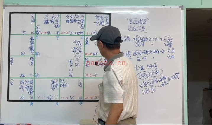 李樵飞星飞宫论命实战班台湾上课实录19集视频