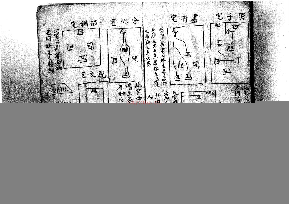论阳宅秘诀