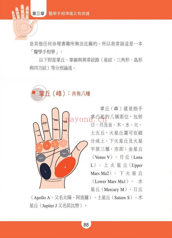 不一样的医学手相245页PDF 手相医学