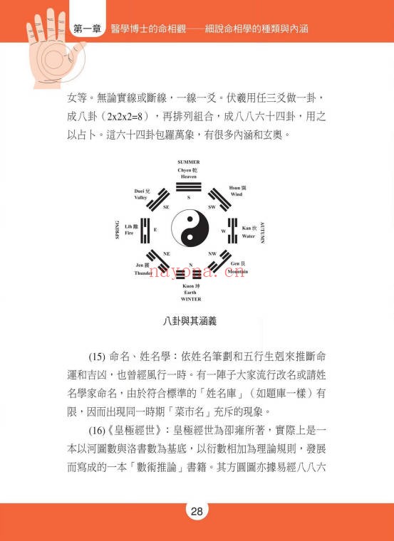 不一样的医学手相245页PDF 手相医学