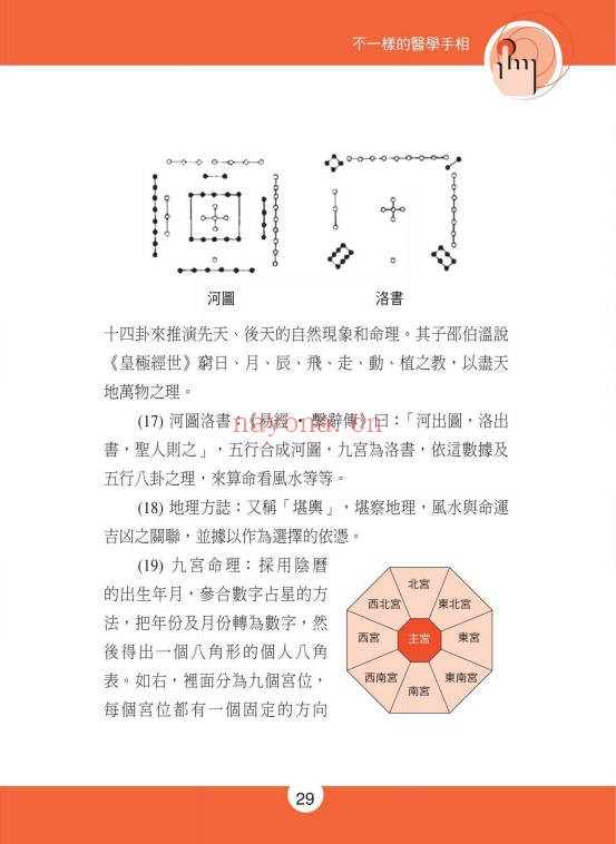 不一样的医学手相245页PDF 手相医学