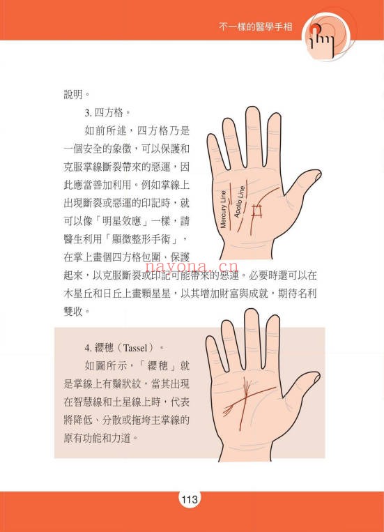 不一样的医学手相245页PDF 手相医学