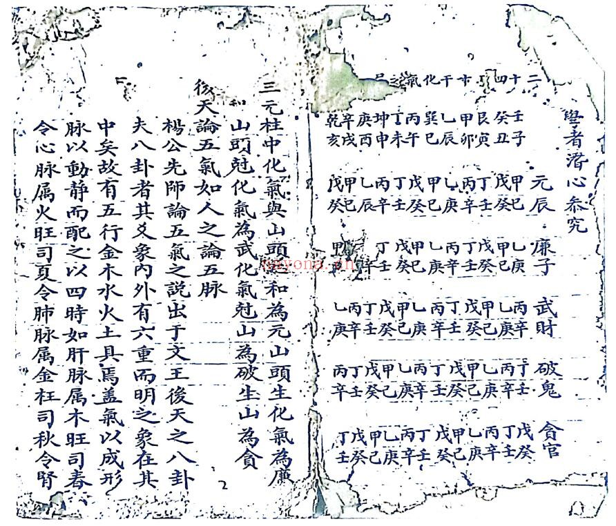 《三元斗首炉传秘旨要诀》91页双页版（有破损） 国学古籍 第2张