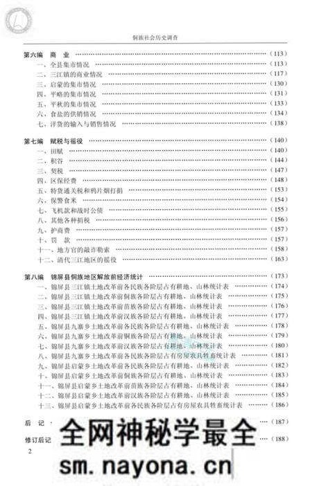 《侗族社会历史调查》.pdf电子版_其他志预览图3 《侗族社会历史调查》.pdf电子版_其他志预览图3
