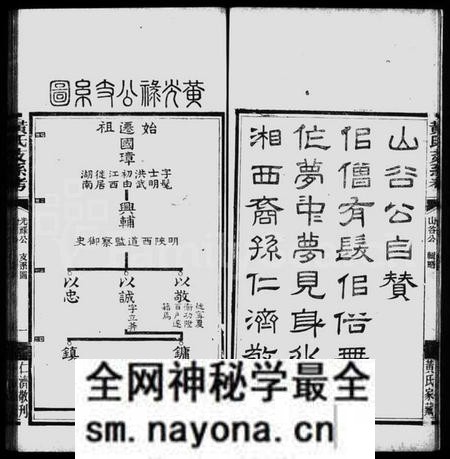 湖南黄氏族谱-善化黄氏支系考谱 _ [附黄氏题录].pdf电子版预览图4