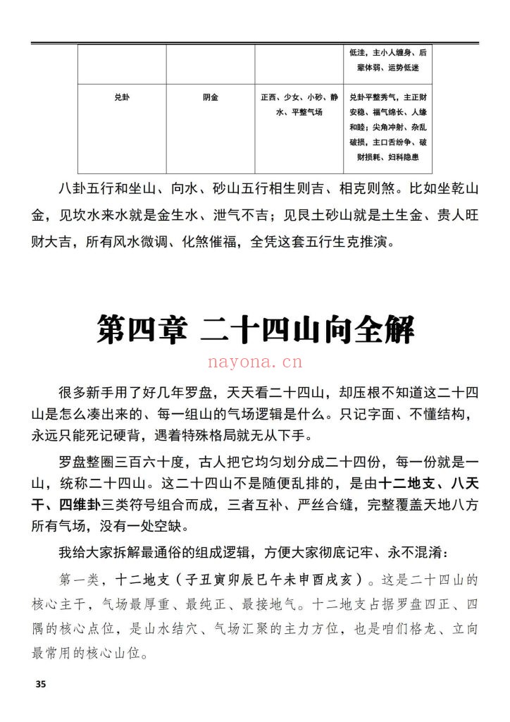 《三合风水一本通》9