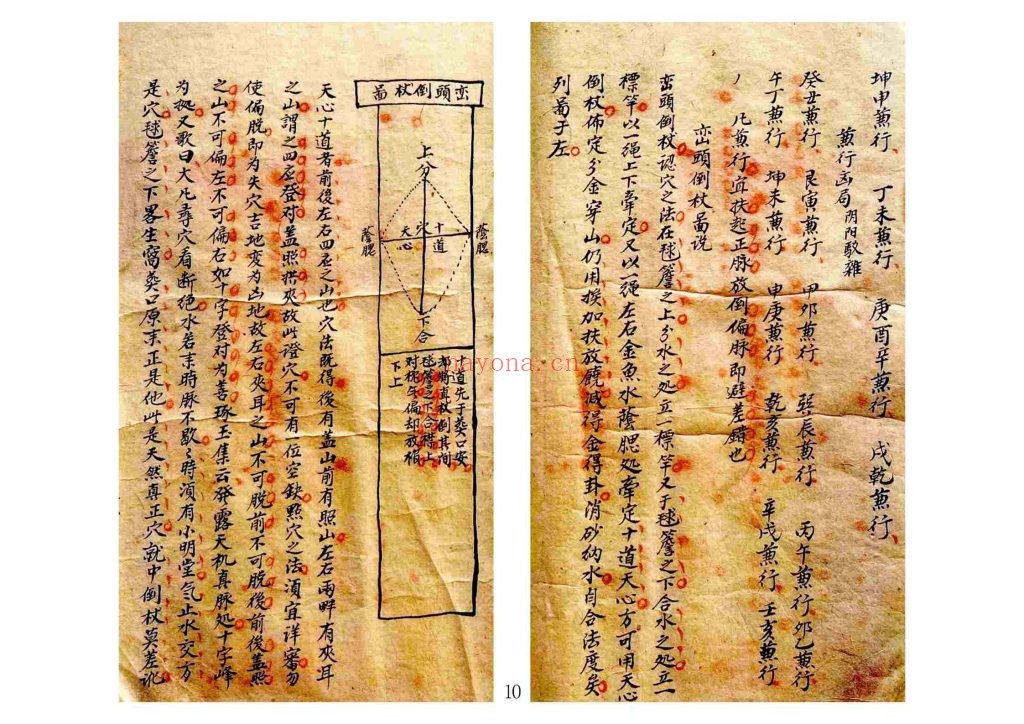 《杨公穿山透地秘诀》9