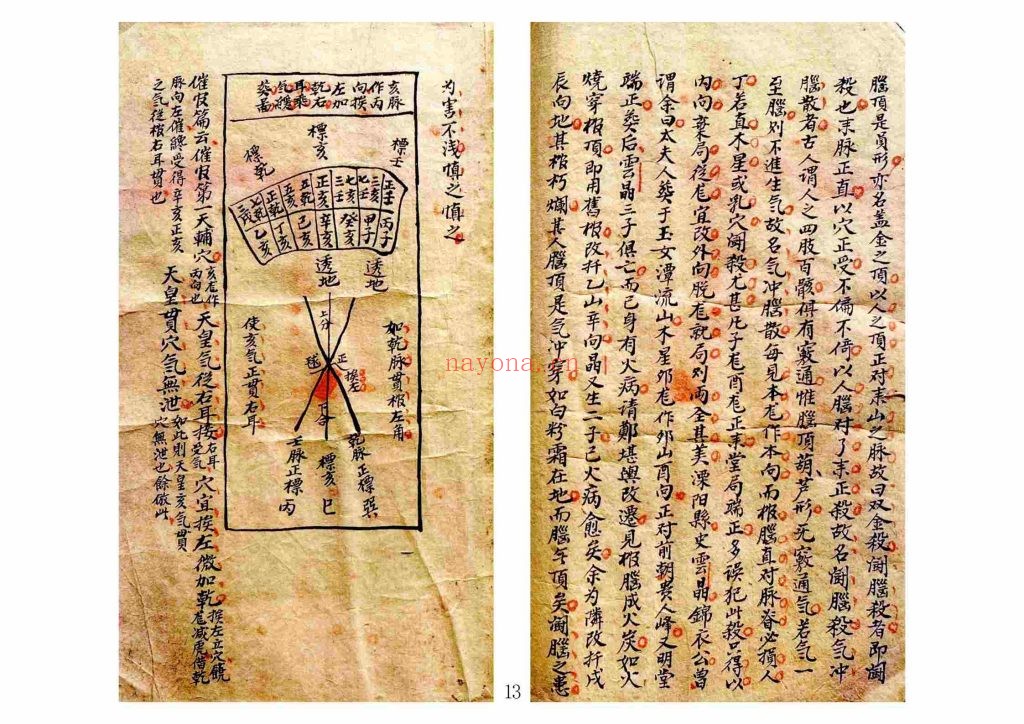 《杨公穿山透地秘诀》9