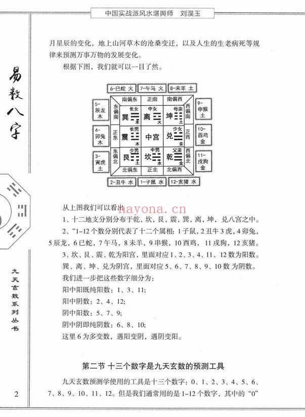 刘淏玉易数八字预测学342页PDF 八字教程