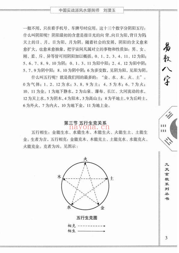 刘淏玉易数八字预测学342页PDF 八字教程