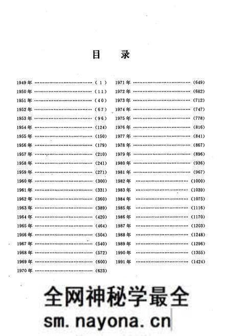 《中华人民共和国大事日志》.pdf电子版_其他志预览图5 《中华人民共和国大事日志》.pdf电子版_其他志预览图5