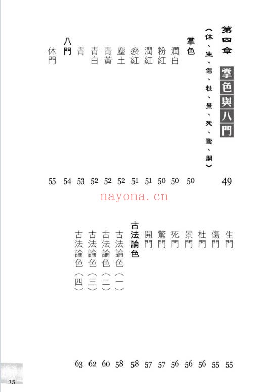 苏民峰中国掌相282页PDF 手相教程