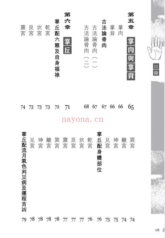 苏民峰中国掌相282页PDF 手相教程
