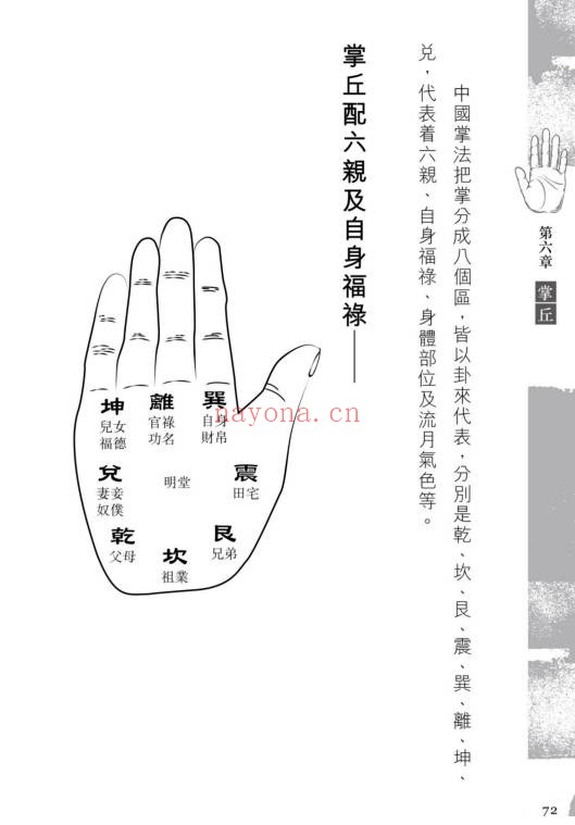 苏民峰中国掌相282页PDF 手相教程