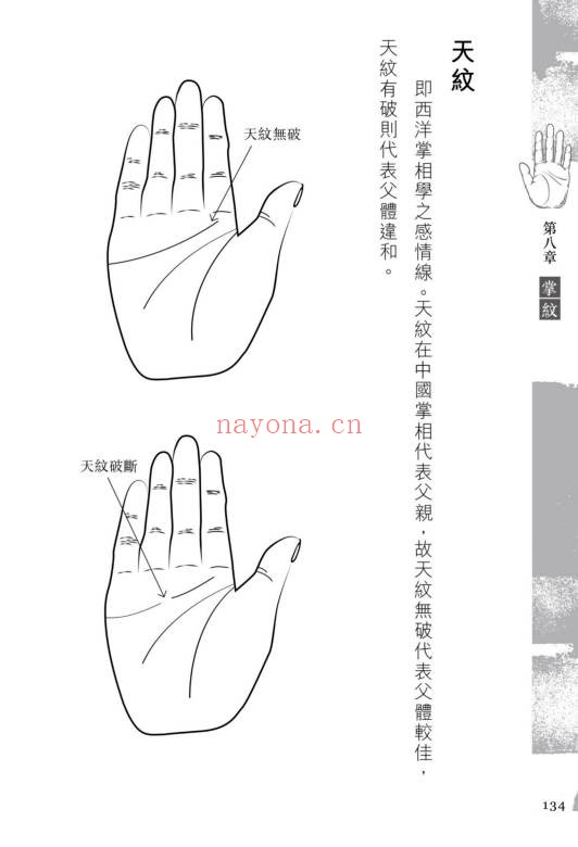 苏民峰中国掌相282页PDF 手相教程