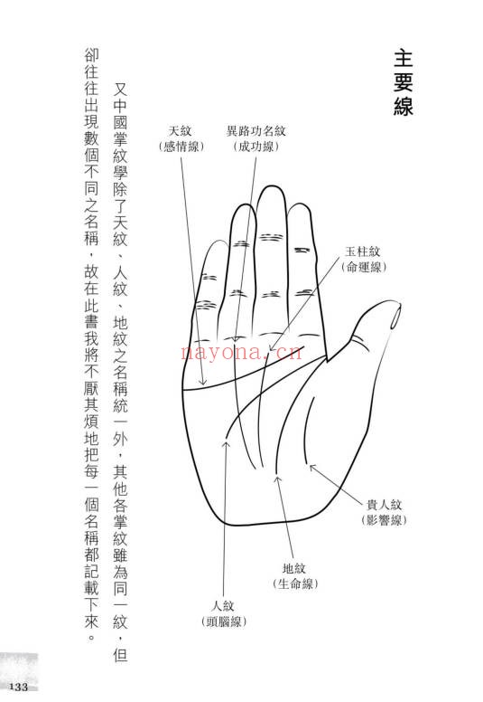 苏民峰中国掌相282页PDF 手相教程