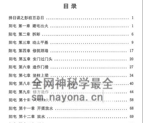 B175阴阳宅择日一本通PDF电子书217页