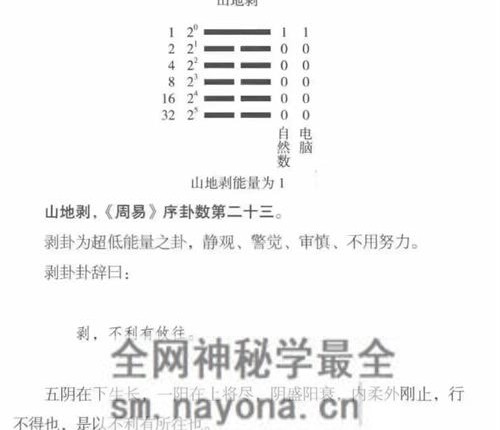 A2370陈文德《数位易经 上下册》合集PDF电子书2册