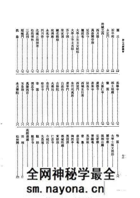 《唐土名胜图会下册》.pdf电子版_其他志预览图3 《唐土名胜图会下册》.pdf电子版_其他志预览图3