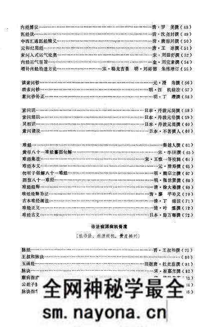 《中国医籍志》.pdf电子版_其他志预览图4 《中国医籍志》.pdf电子版_其他志预览图4