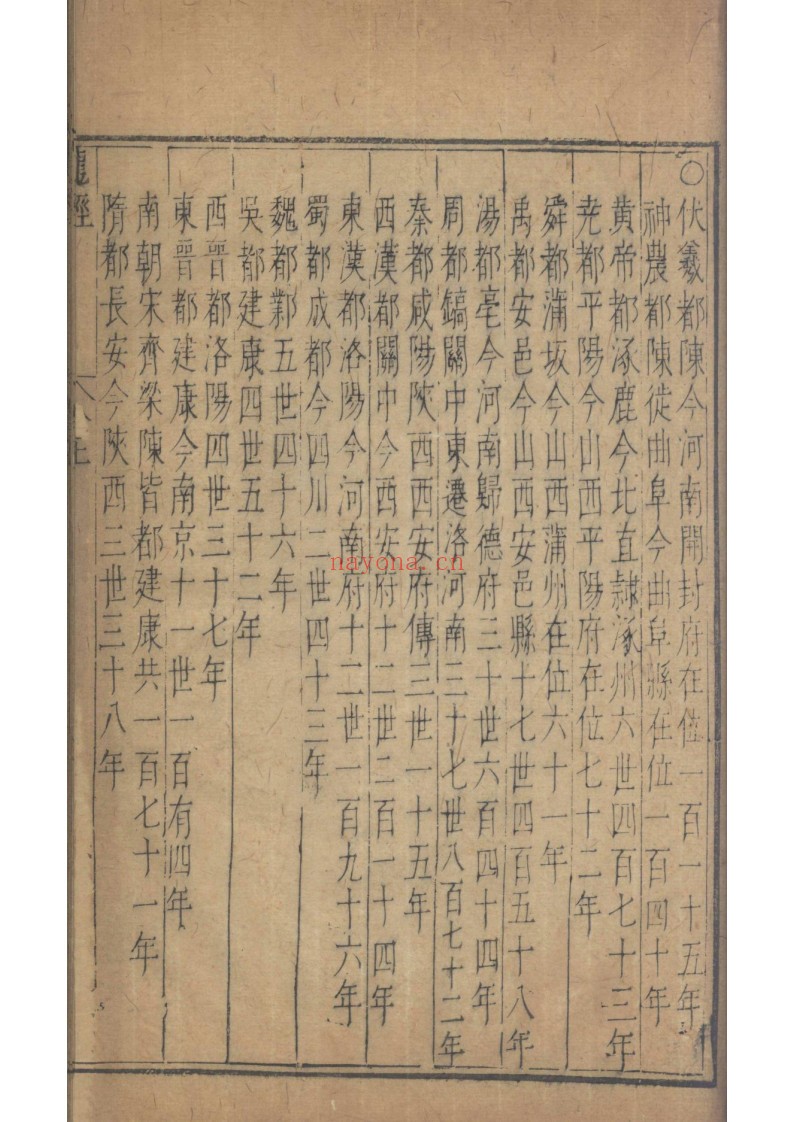 龙经三卷