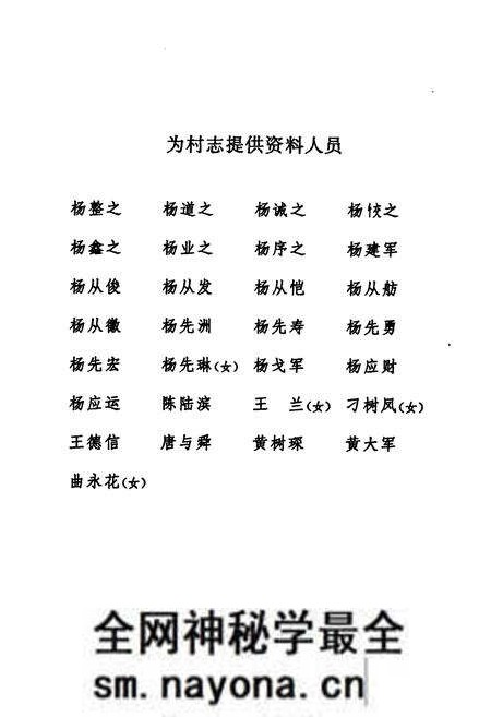 《中原村志》.pdf电子版_山东省志预览图4 《中原村志》.pdf电子版_山东省志预览图4