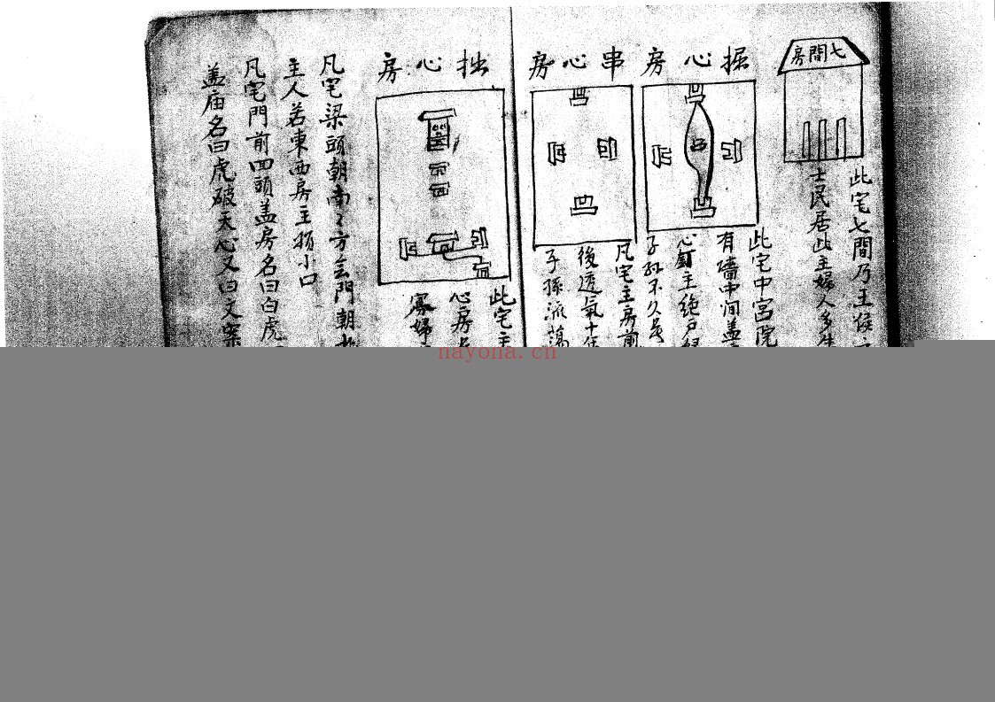 论阳宅秘诀