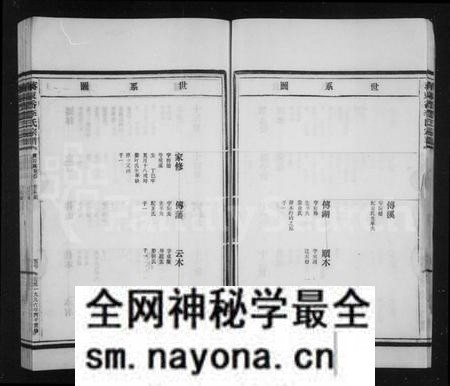 浙江李氏族谱-蒋东嶴李氏宗谱.pdf电子版预览图 浙江李氏族谱-蒋东嶴李氏宗谱.pdf电子版预览图