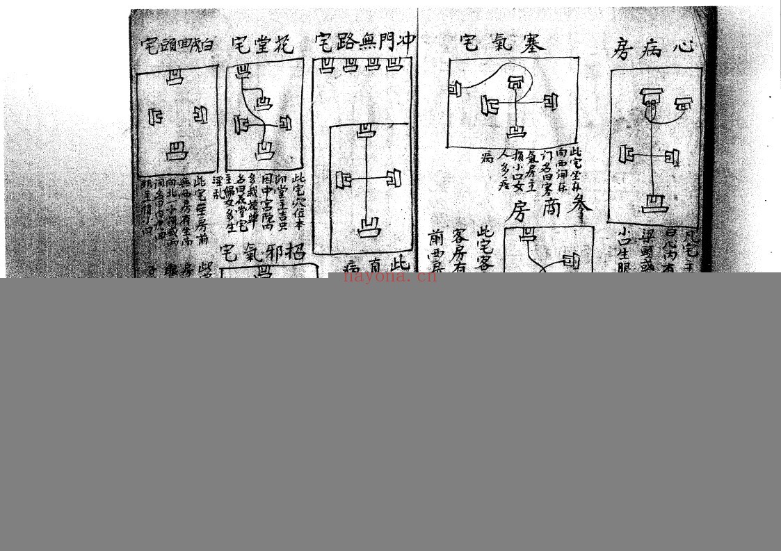 论阳宅秘诀