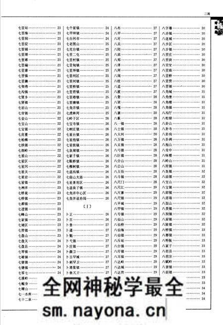 《中国古今地名大词典中册》.pdf电子版_其他志预览图5 《中国古今地名大词典中册》.pdf电子版_其他志预览图5