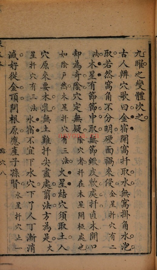 严陵张九仪增释地理琢玉斧峦头歌括