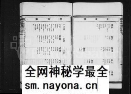 浙江李氏族谱-蒋东嶴李氏宗谱.pdf电子版预览图1 浙江李氏族谱-蒋东嶴李氏宗谱.pdf电子版预览图1
