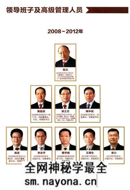 《国家开发银行史 1994-2012》.pdf电子版_其他志预览图5 《国家开发银行史 1994-2012》.pdf电子版_其他志预览图5