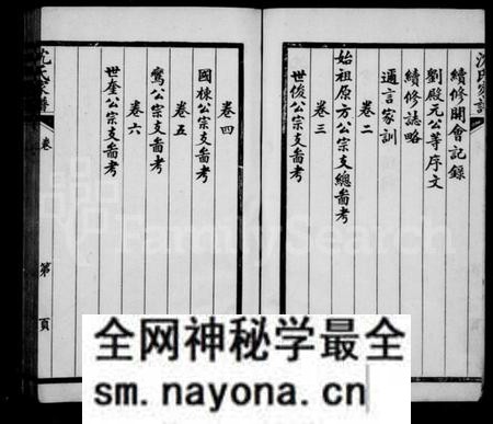江苏沈氏族谱-洞庭东山沈氏宗谱 ： [6卷](别名：沈氏家谱).pdf电子版预览图4